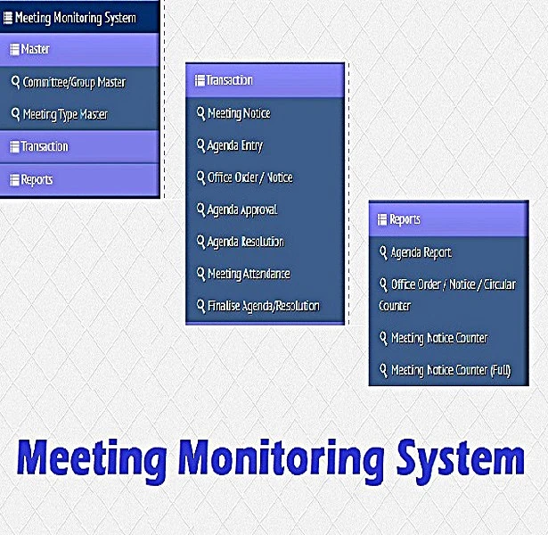 Meeting Monitoring System (Online / Offline)